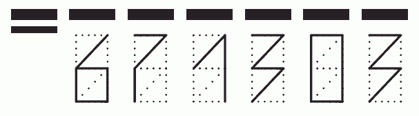 Пример заполнения индекса 671303