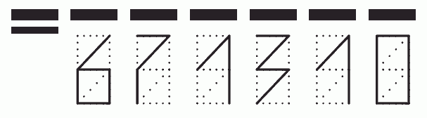 Пример заполнения индекса 671310