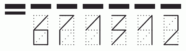 Пример заполнения индекса 671312