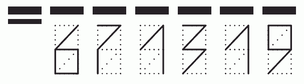 Пример заполнения индекса 671319