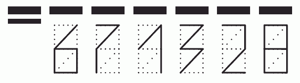 Пример заполнения индекса 671328