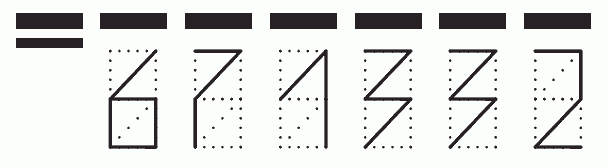 Пример заполнения индекса 671332