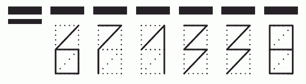 Пример заполнения индекса 671338