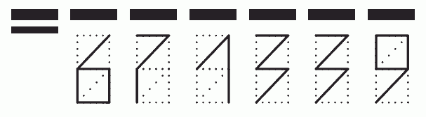 Пример заполнения индекса 671339