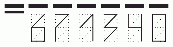 Пример заполнения индекса 671340