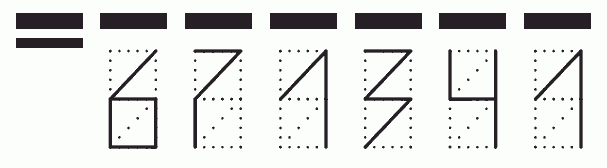 Пример заполнения индекса 671341