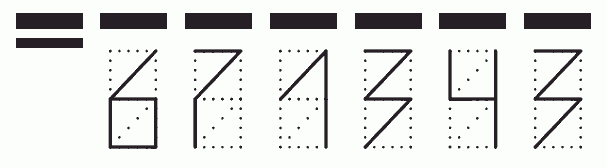 Пример заполнения индекса 671343