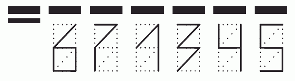 Пример заполнения индекса 671345