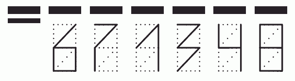 Пример заполнения индекса 671348