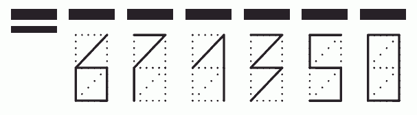 Пример заполнения индекса 671350