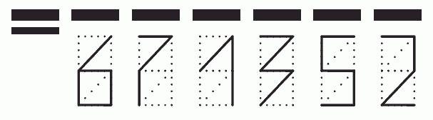 Пример заполнения индекса 671352