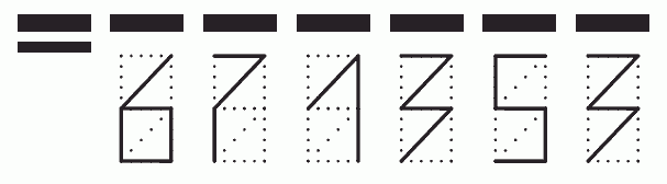 Пример заполнения индекса 671353