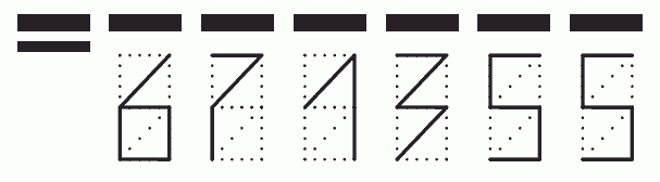 Пример заполнения индекса 671355