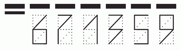 Пример заполнения индекса 671359