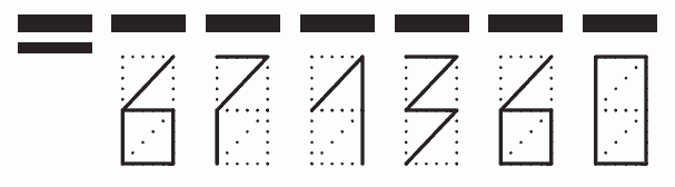 Пример заполнения индекса 671360