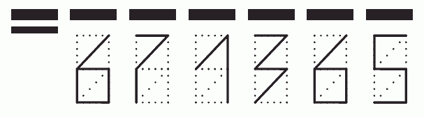 Пример заполнения индекса 671365