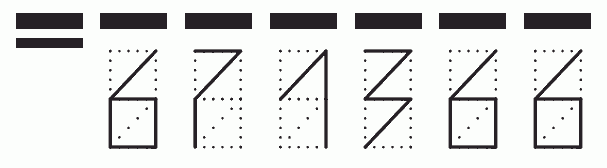 Пример заполнения индекса 671366