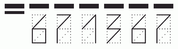 Пример заполнения индекса 671367