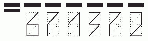 Пример заполнения индекса 671372