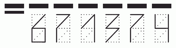 Пример заполнения индекса 671374