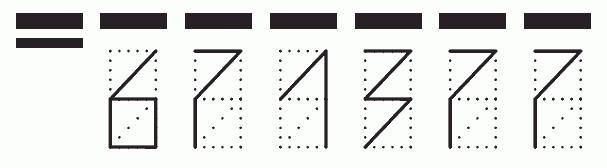 Пример заполнения индекса 671377