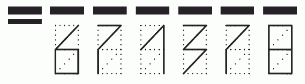 Пример заполнения индекса 671378