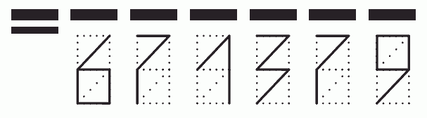 Пример заполнения индекса 671379