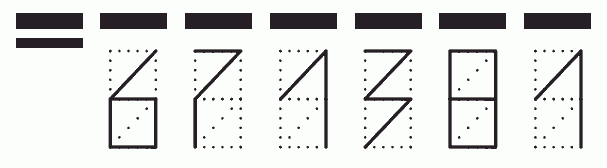 Пример заполнения индекса 671381