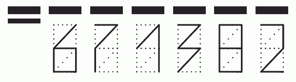 Пример заполнения индекса 671382