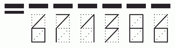 Пример заполнения индекса 671386