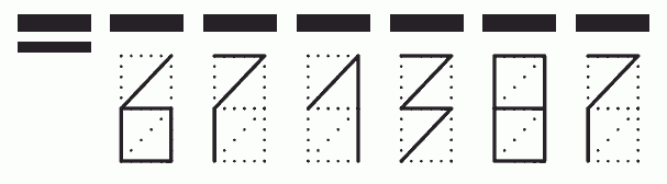 Пример заполнения индекса 671387