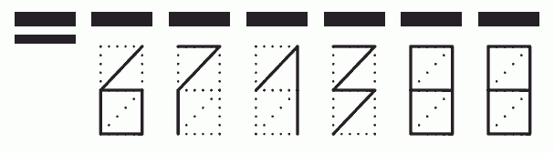 Пример заполнения индекса 671388