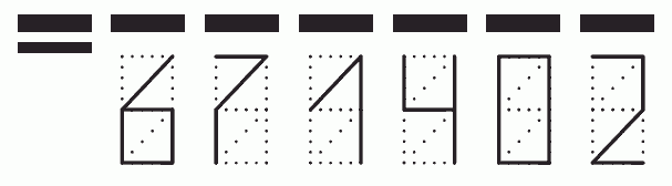 Пример заполнения индекса 671402