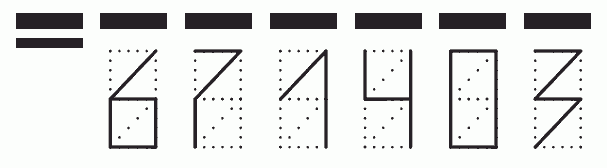 Пример заполнения индекса 671403