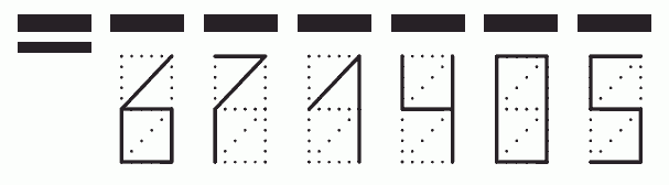 Пример заполнения индекса 671405