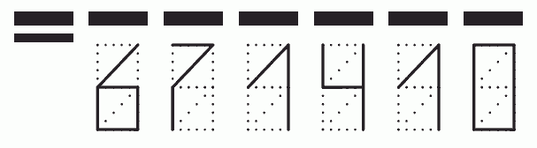 Пример заполнения индекса 671410