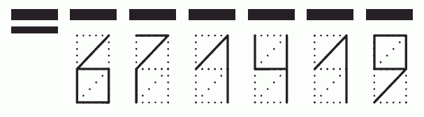 Пример заполнения индекса 671419