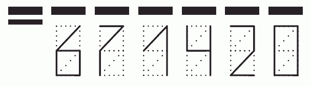 Пример заполнения индекса 671420