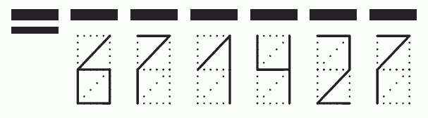 Пример заполнения индекса 671427