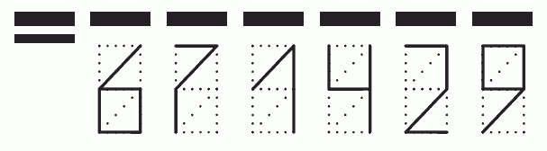 Пример заполнения индекса 671429