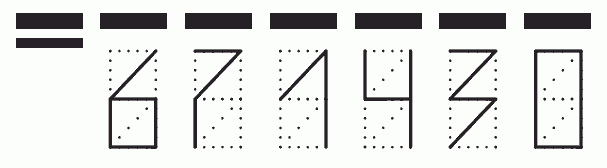 Пример заполнения индекса 671430