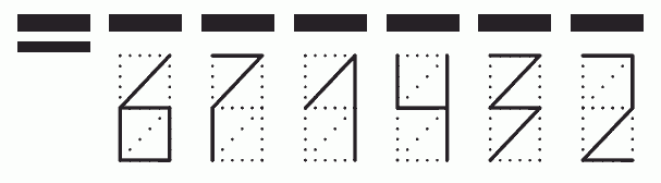 Пример заполнения индекса 671432