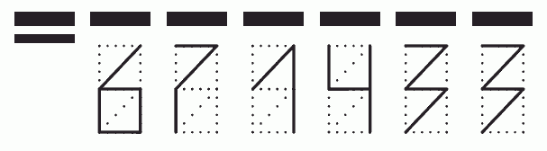 Пример заполнения индекса 671433