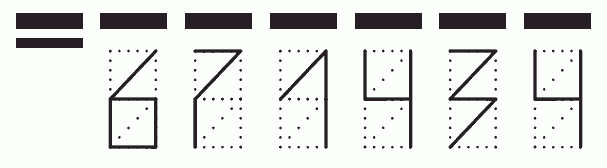 Пример заполнения индекса 671434