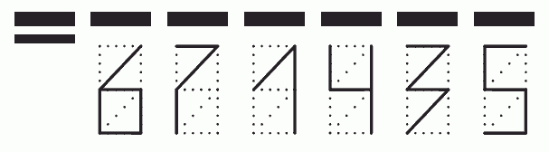 Пример заполнения индекса 671435