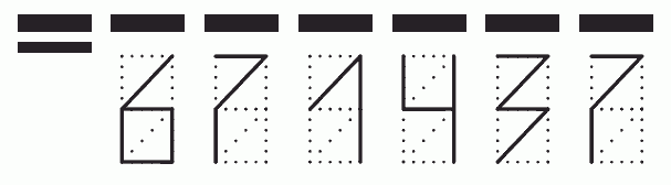 Пример заполнения индекса 671437