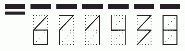 Пример заполнения индекса 671438