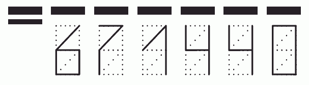 Пример заполнения индекса 671440