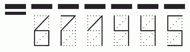 Пример заполнения индекса 671445