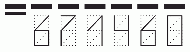 Пример заполнения индекса 671460